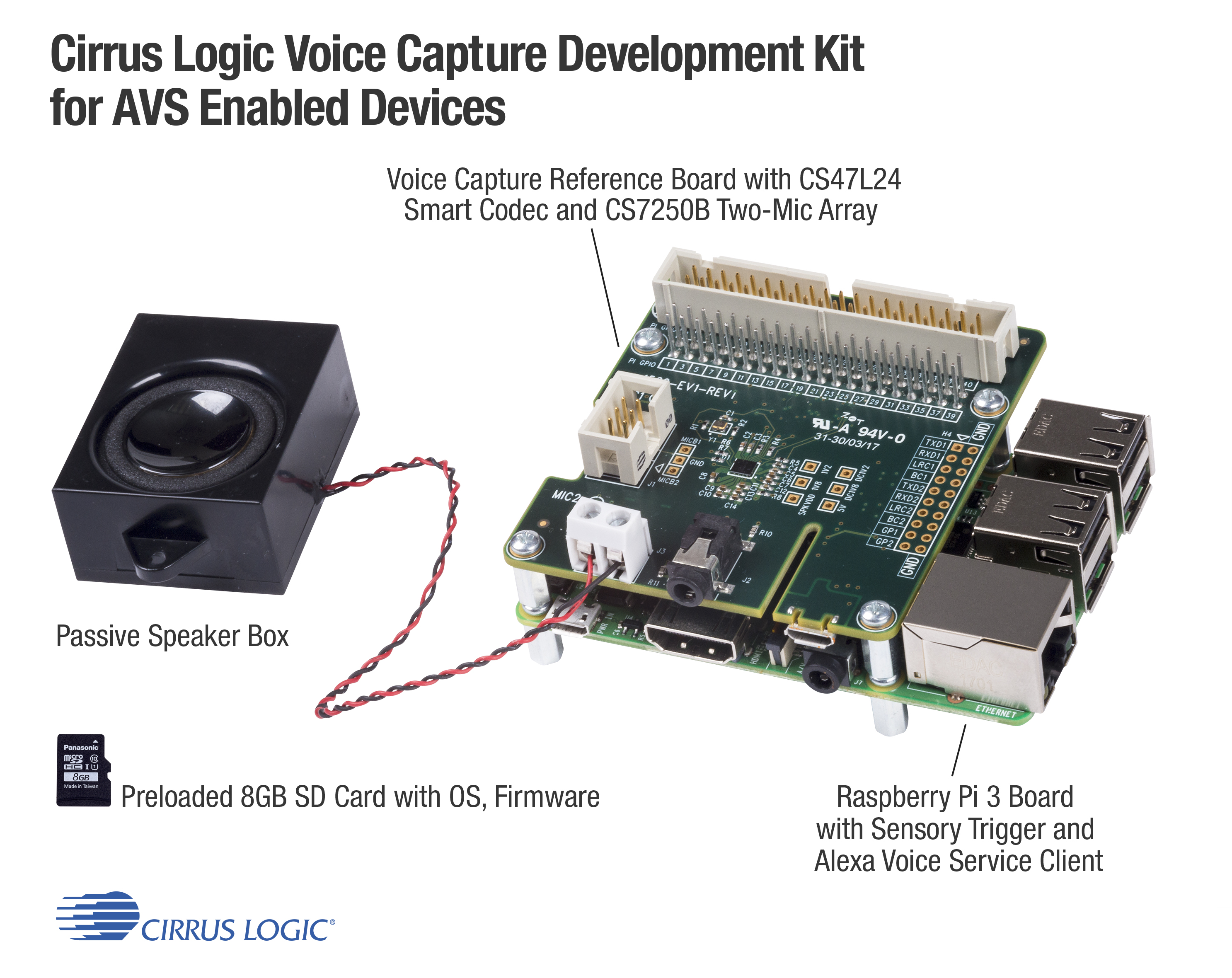 Cirrus Logic Accelerates Design of Voice-Enabled Devices with Development Kit for Amazon Alexa Voice Service